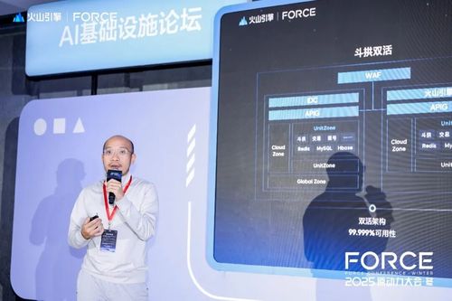 匯付天下攜手火山引擎 從“架構共建”到“智能共創”，鍛造AI基礎設施新范式